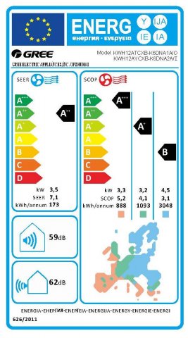 Kinghome KWH12AYCXB-K6DNA2A Maximus inverteres hűtő-fűtő split klíma szett, 3,51kw, A++/A+, Wifi - Split klíma