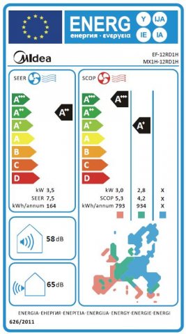 Midea LUN-12-SP Solunar, 3,5kW hűtő-fűtő oldalfali split klíma szett, A++/A+, Wifi, R32 - Split klíma