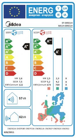 Midea LUN-09-SP Solunar, 2,6kW hűtő-fűtő oldalfali split klíma szett, A++/A+, Wifi, R32 - Split klíma
