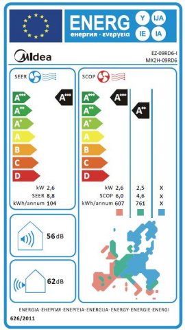 Midea SOL2-09-SP Solstice 2,6kW  hűtő-fűtő oldalfali split klíma szett, A+++/A++, Wifi, R32 - Split klíma
